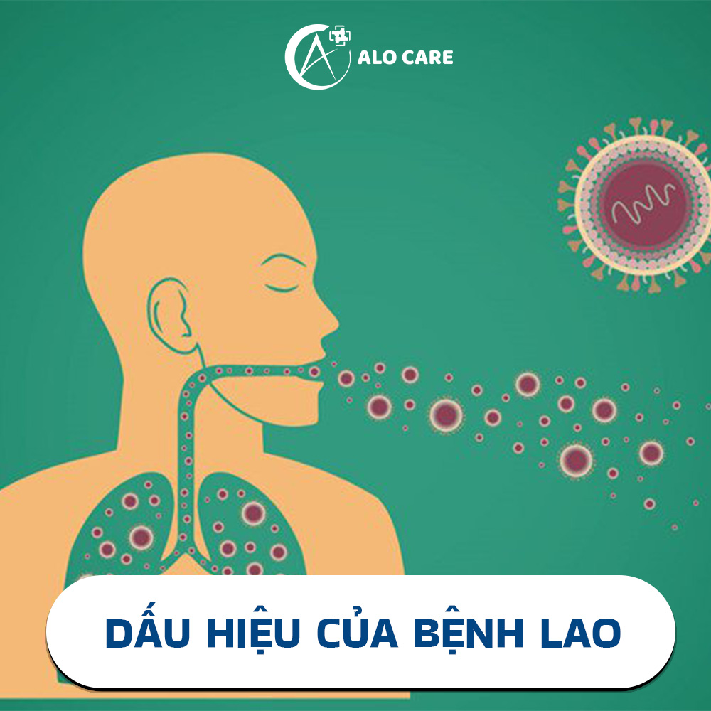 BỆNH LAO - phongkhamalocare.com