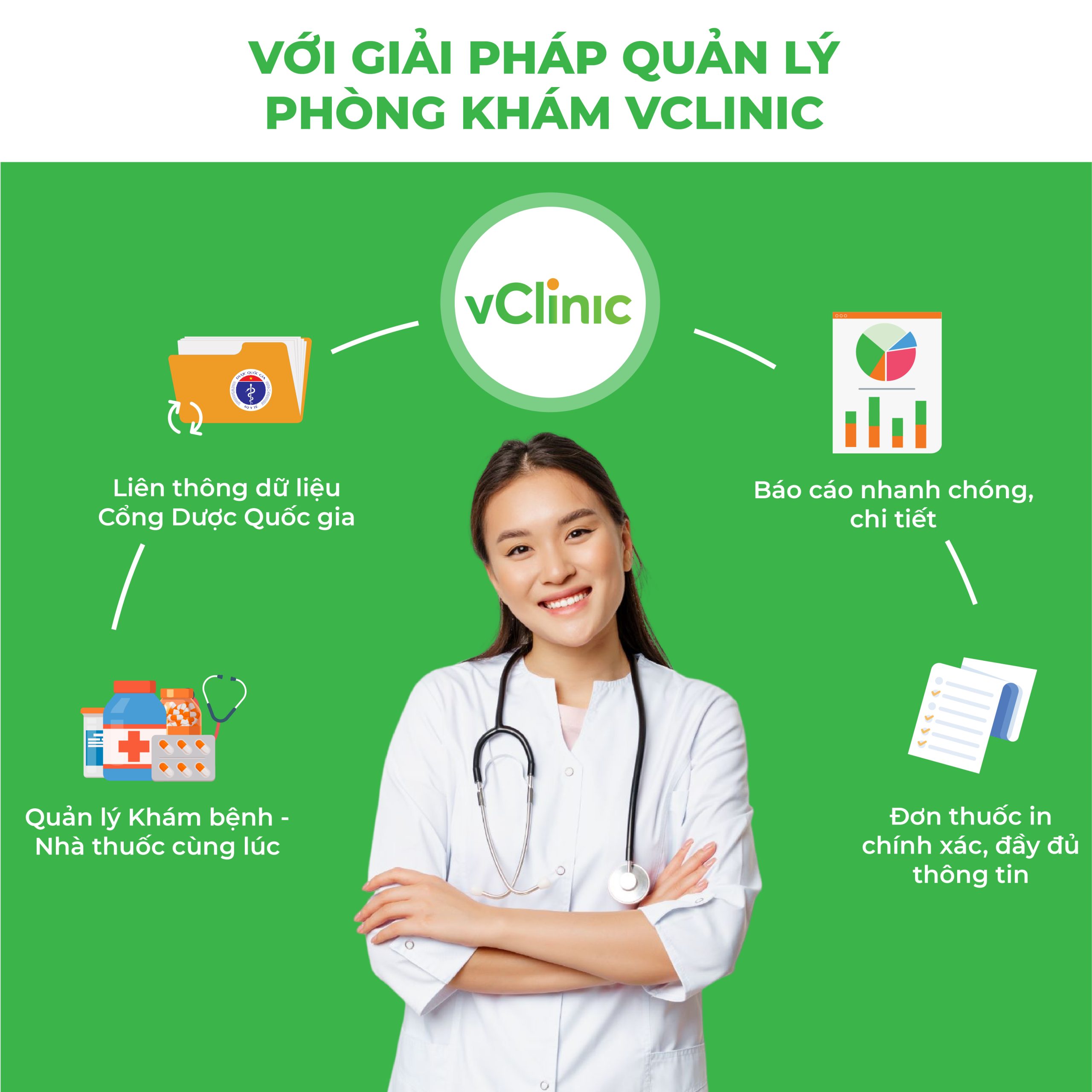 Tính năng nhà thuốc vClinic